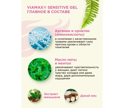 Лубрикант Sensitive gel 50 ml ViaMax