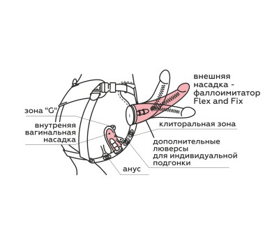 Пояс премиум класс (S) WOMAN MEDIUM с 3 насадками