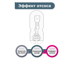 Мастурбатор Флеш Наш Pure Touch-foto5