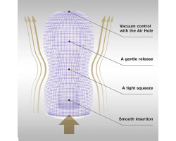 Мастурбатор Tenga Premium 20th Anniversary-foto5