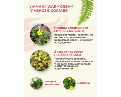 Женский возбуждающий крем Warm Cream, 15 мл - Viamax / 12 / 2026-11-30 УЦЕНКА приближение окончания -foto5